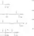 Fig. 20 - Polymers