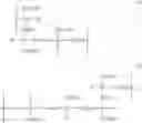 Fig. 09 - Polymer networks