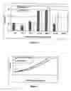 Fig. 03 - Process for the production of polypropylene using high yield Ziegler-Natta catalysts