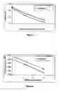 Fig. 04 - Process for the production of polypropylene using high yield Ziegler-Natta catalysts