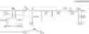 Fig. 08 - Thermo-responsive water-soluble polymers for viscosity switch