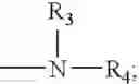 Fig. 09 - Powder coating of amino-urea or urethane catalyst and epoxy/hydroxy and/or siloxane resin