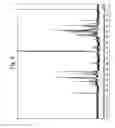 Fig. 06 - Phenolic resin formed from a difunctional phenol and a divinyl ether