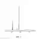 Fig. 02 - Biocompatible materials and probes