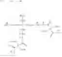 Fig. 09 - Novel polymer compound, precursor for the same and thin film-forming method using the same polymer precursor