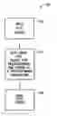 Fig. 01 - Polytetrafluoroethylene treatment