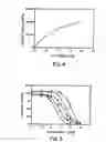 Fig. 11 - Galanin receptor 2 proteins and nucleic acids