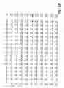 Fig. 02 - MN gene and protein