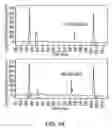 Fig. 17 - Antibodies against lesion tissue