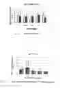 Fig. 13 - Use of anti-tissue factor antibodies for treating thromboses
