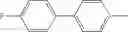 Fig. 77 - Dipeptide nitriles