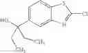 Fig. 265 - Indole-derivative modulators of steroid hormone nuclear receptors