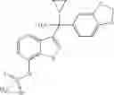 Fig. 282 - Indole-derivative modulators of steroid hormone nuclear receptors