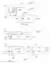 Fig. 03 - Double bond hydroisomerization process