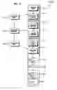 Fig. 03 - Health care management system and method