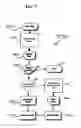 Fig. 09 - Health care management system and method