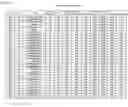 Fig. 10 - Methods for the treatment of mammals with abnormal glucose tolerance
