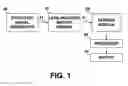 Fig. 02 - Pacemaker lead with motion sensor