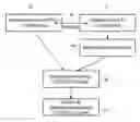 Fig. 01 - Method for movement-compensation in imaging