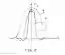 Fig. 06 - Apparatus and method for intravascular imaging