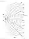 Fig. 04 - Systems and methods for ultrasound imaging
