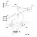 Fig. 06 - Systems and methods for ultrasound imaging