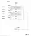 Fig. 40 - Systems and methods for ultrasound imaging