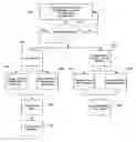 Fig. 01 - Graphical user interface for selecting pulse parameters in a phacoemulsification surgical system