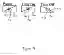 Fig. 19 - Graphical user interface for selecting pulse parameters in a phacoemulsification surgical system