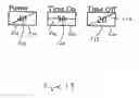 Fig. 20 - Graphical user interface for selecting pulse parameters in a phacoemulsification surgical system