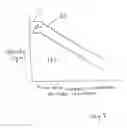 Fig. 04 - Method and Apparatus for Detecting Possible Arterial Constriction by Examining an Eye