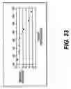 Fig. 23 - Medical and surgical devices with an integrated sensor