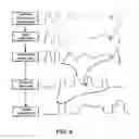 Fig. 09 - System and method for applying continuous positive airway pressure