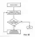 Fig. 23 - System and method for applying continuous positive airway pressure