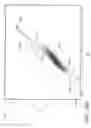 Fig. 45 - Method of extracting and analyzing the composition of bodily fluids