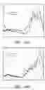 Fig. 52 - Method of extracting and analyzing the composition of bodily fluids