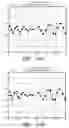 Fig. 58 - Method of extracting and analyzing the composition of bodily fluids