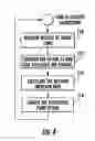 Fig. 05 - Patient hydration system with abnormal condition sensing