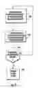 Fig. 08 - Patient hydration system with abnormal condition sensing