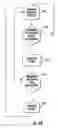 Fig. 10 - Patient hydration system with abnormal condition sensing