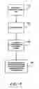 Fig. 17 - Method of evaluating a treatment for vascular disease
