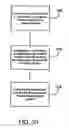 Fig. 19 - Method of evaluating a treatment for vascular disease