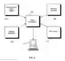 Fig. 04 - System and method for treating vision refractive errors