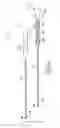 Fig. 02 - Facilitating tools for cardiac tissue ablation