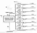 Fig. 01 - Cryotherapy system
