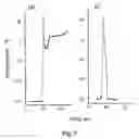 Fig. 08 - Cryotherapy system