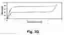 Fig. 06 - Active compression orthopedic plate system and method for using the same