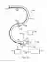 Fig. 06 - Instruments having a rigidizable external working channel