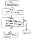 Fig. 01 - Method and apparatus for identifying oversensing using far-field intracardiac electrograms and marker channels