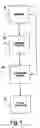 Fig. 02 - Adaptive cardiac resynchronization therapy system